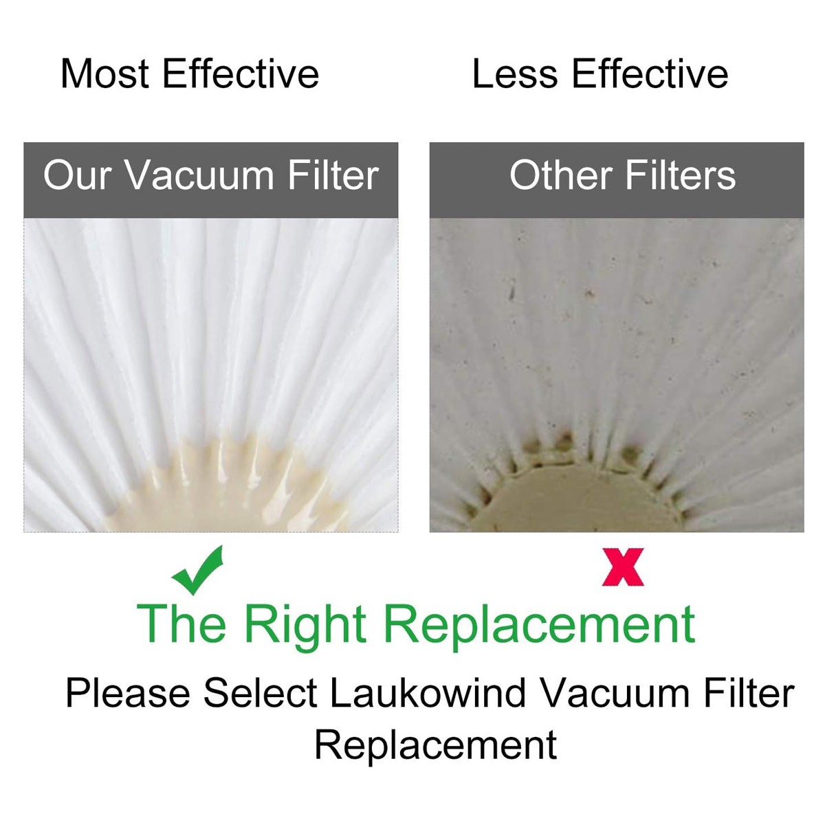 2-Pack Filter VLPF10 for Black + Decker HLVA Series Dustbuster Hand Vacuums gallery