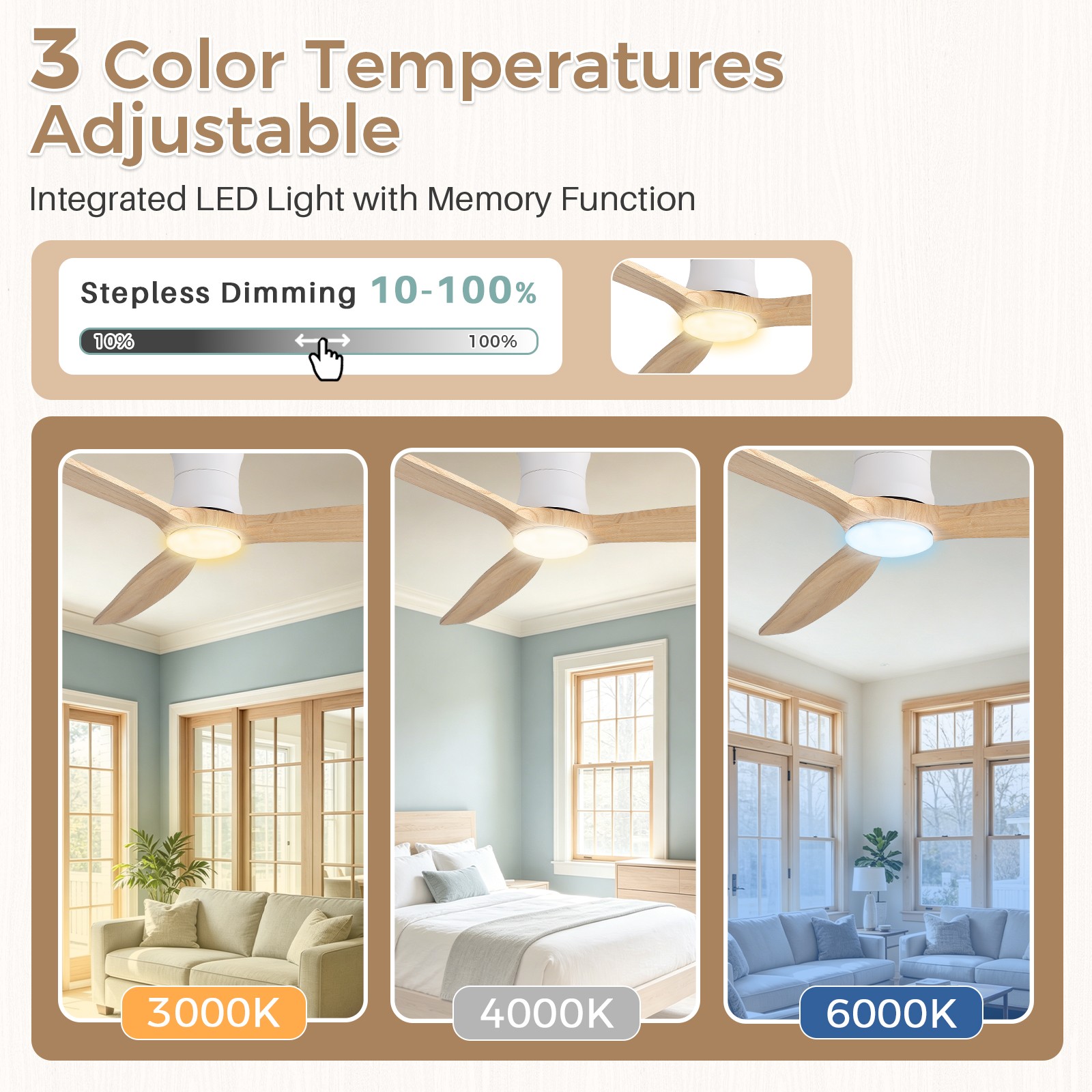 52in Indoor Reversible Ceiling Fan w/ and Remote Control Flush Mount Ceiling Fan gallery