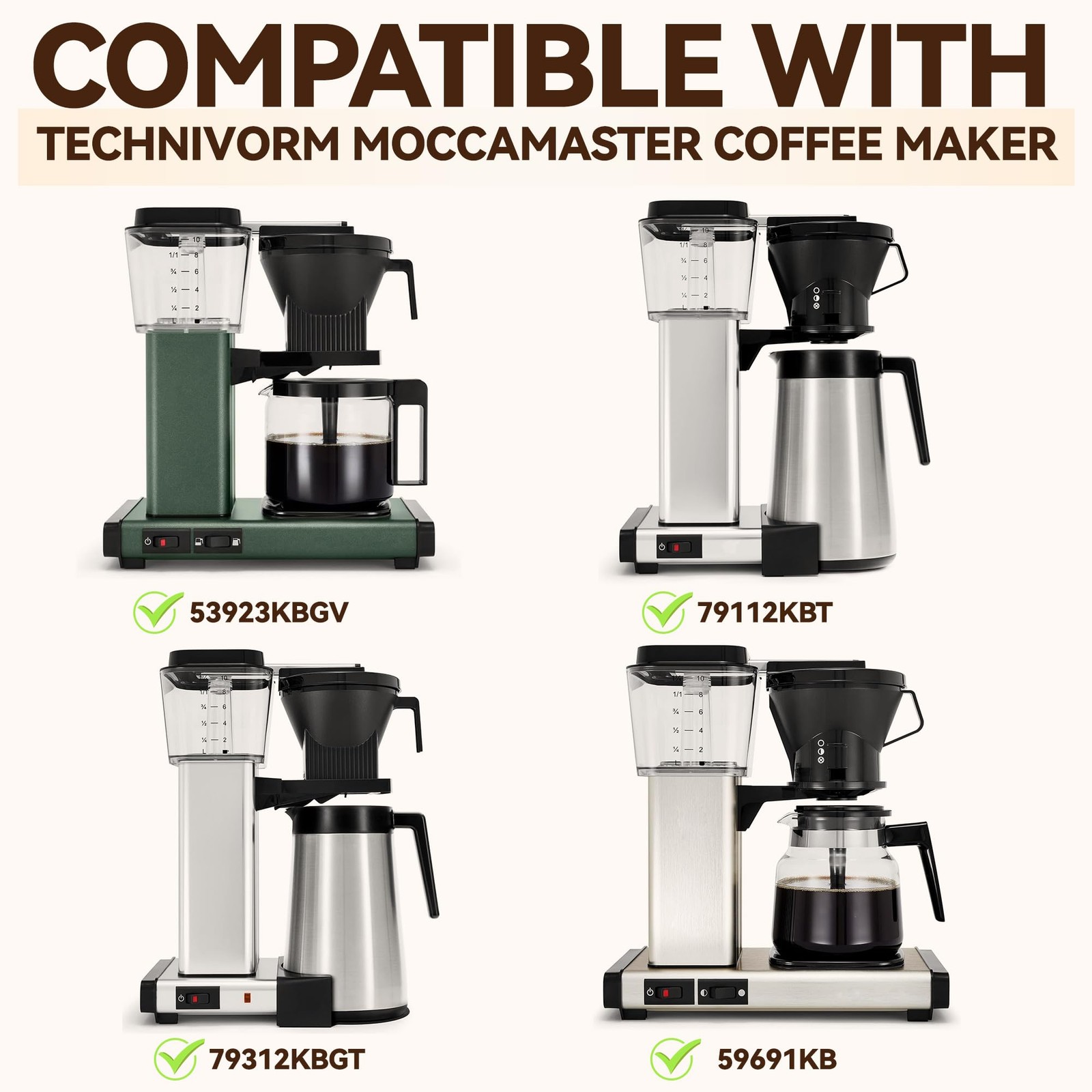 Stainless Steel Reusable Coffee Filter for Moccamaster Machines gallery