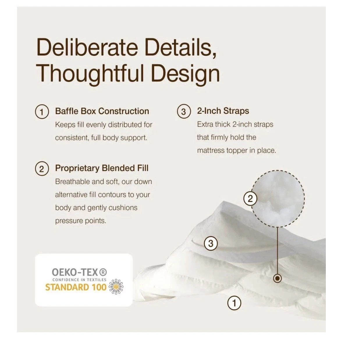 Coop Home Goods Essence Down Alternative Mattress Topper Twin 36x73 FREE SHP gallery