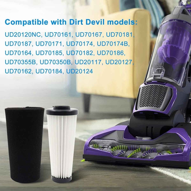 F112 Filter Replacement for Dirt Devil Endura Max Series Models UD70186 gallery
