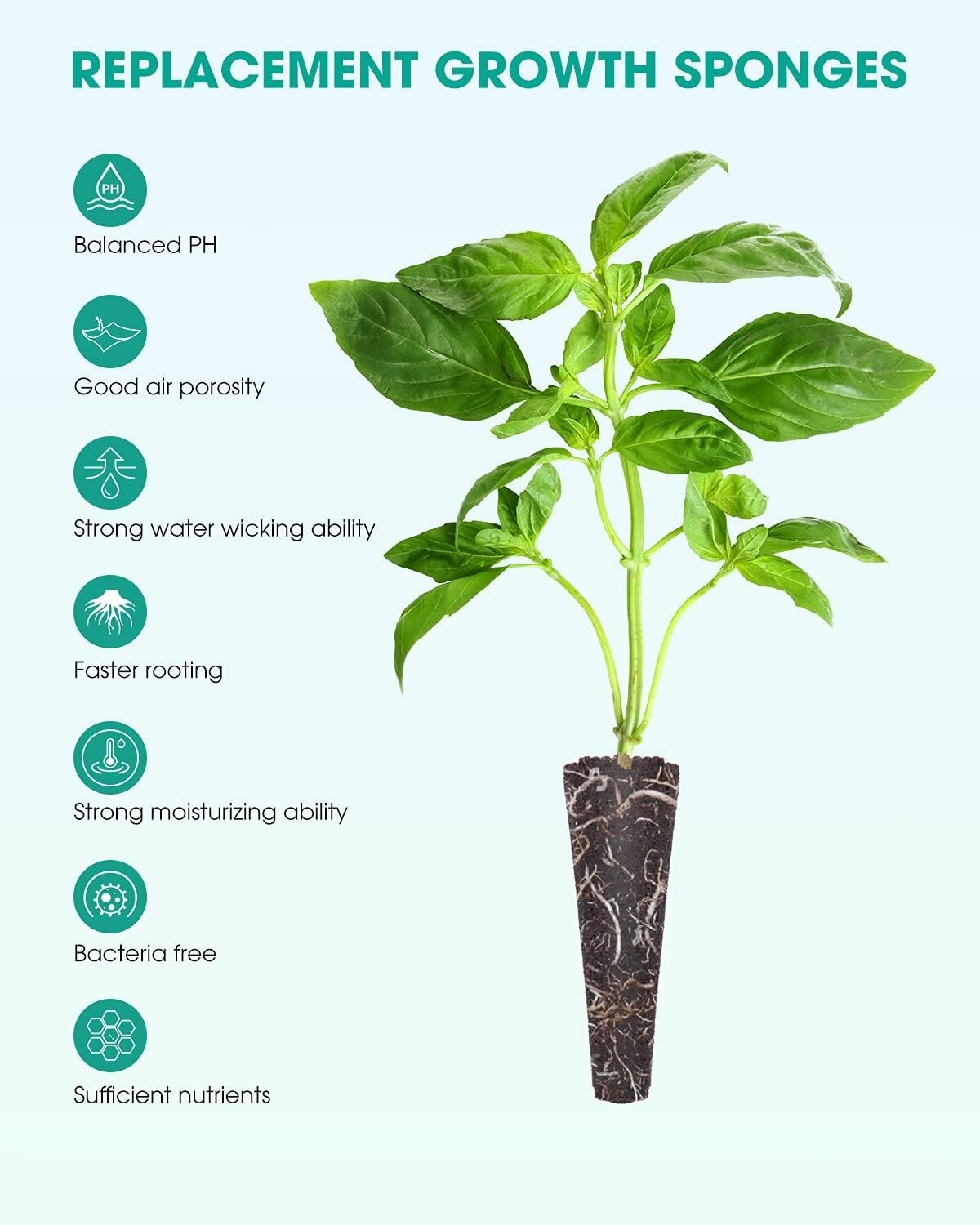 Grow Sponge Hydroponics Replacement Seed Starter Pods Plug Root Growth Kit gallery