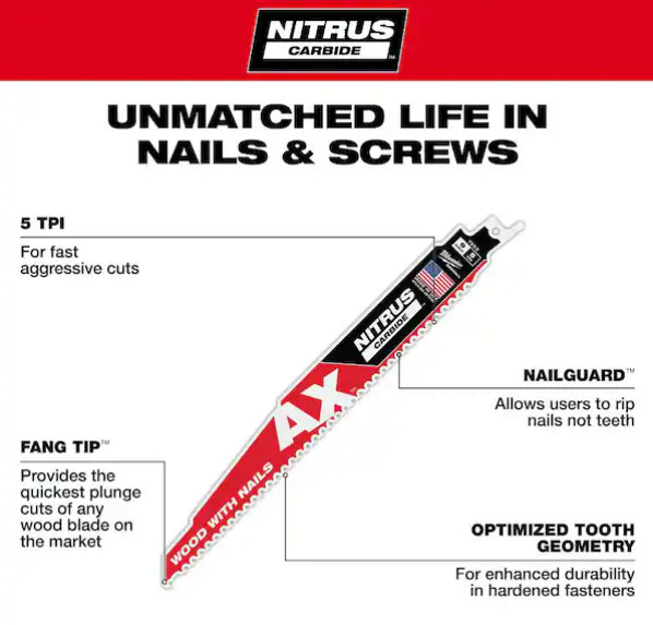 5 Milwaukee 9 in. 5 TPI The Ax Nitrus Carbide Teeth Wood With Nails 48-00-7252 gallery