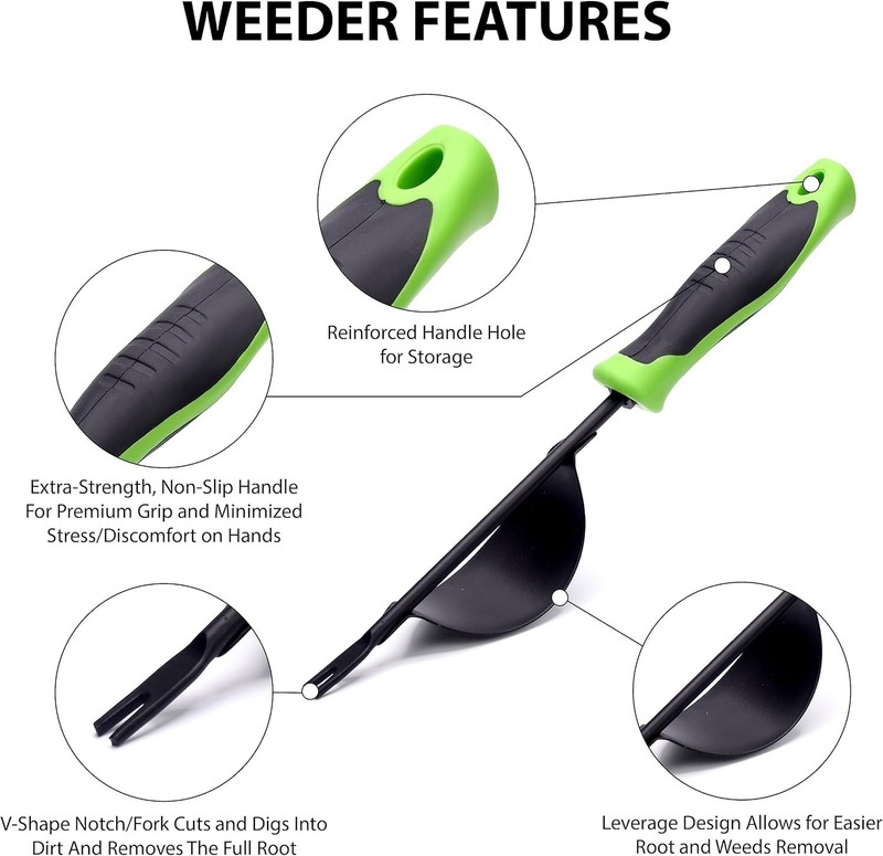 Leverage Design Weed Puller with Comfort Grip - Efficient Gardening Solution gallery
