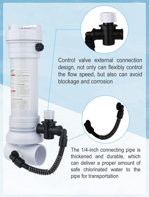 320 Pool Chlorinator Compatible with pentair Rainbow R171096 Automatic... gallery
