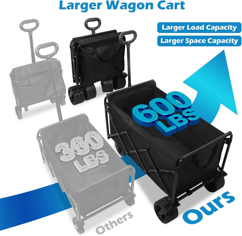 600LBS Beach Wagons Carts Foldable for Sand, Heavy Duty Collapsible Wagon with B gallery