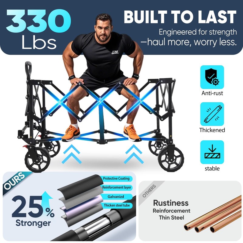 Best Sekey Collapsible Foldable Wagon with 330lbs Weight Capacity Heavy Duty gallery