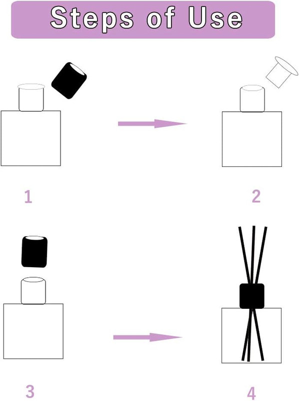 Reed Diffuser Set with Sticks Lavender Aromatherapy Oil Scent Diffuser for Home gallery