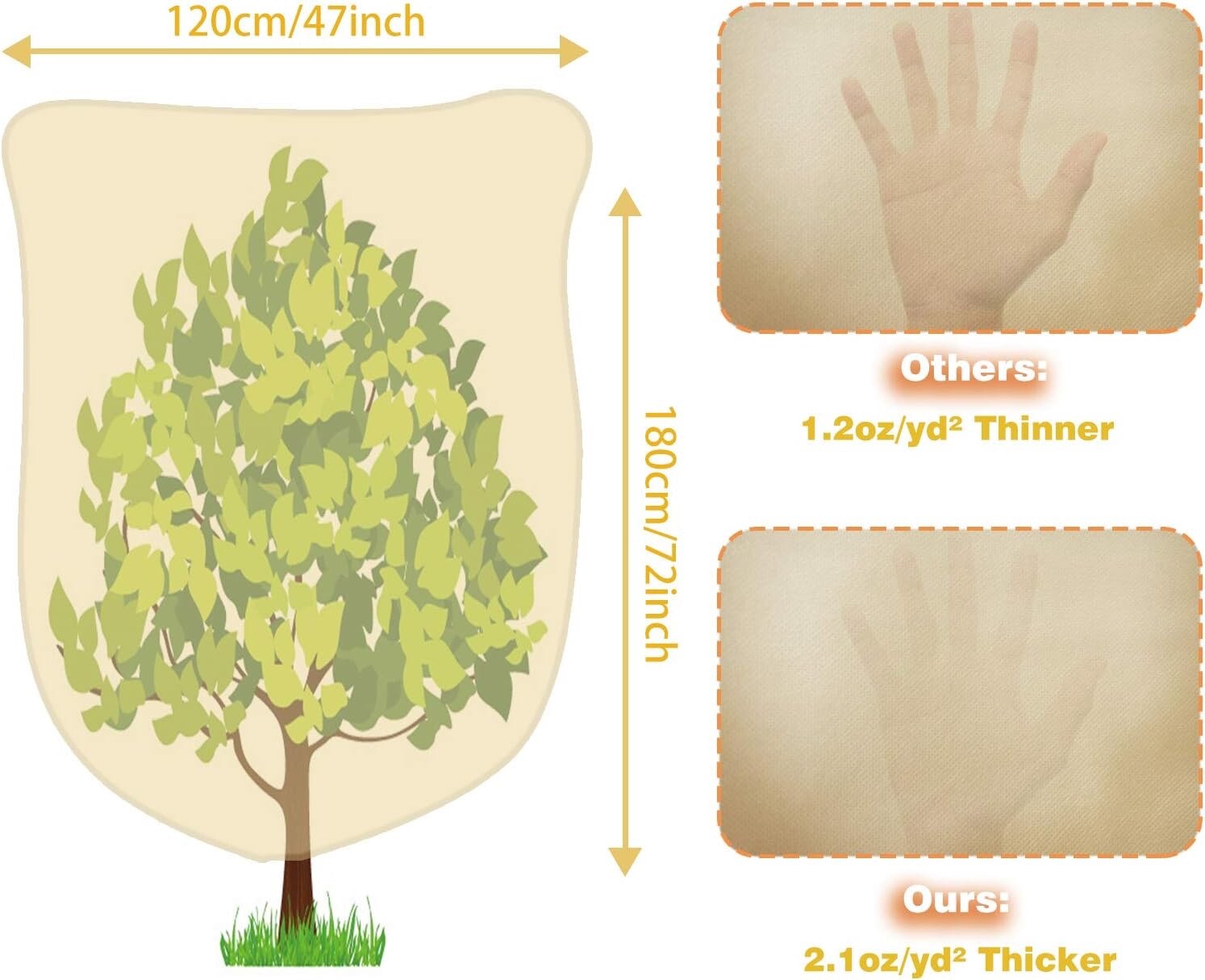 47X71 in Plant Covers with zipFreeze with Drawstring for Winter Frost Protection gallery