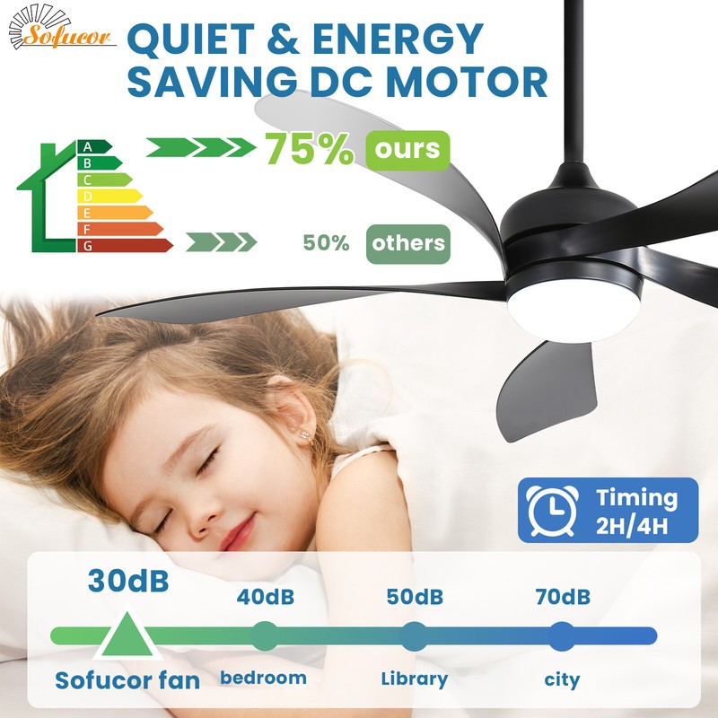 Sofucor 52" Smart Ceiling Fan with Lights and Remote Work with Alexa/Google/App gallery