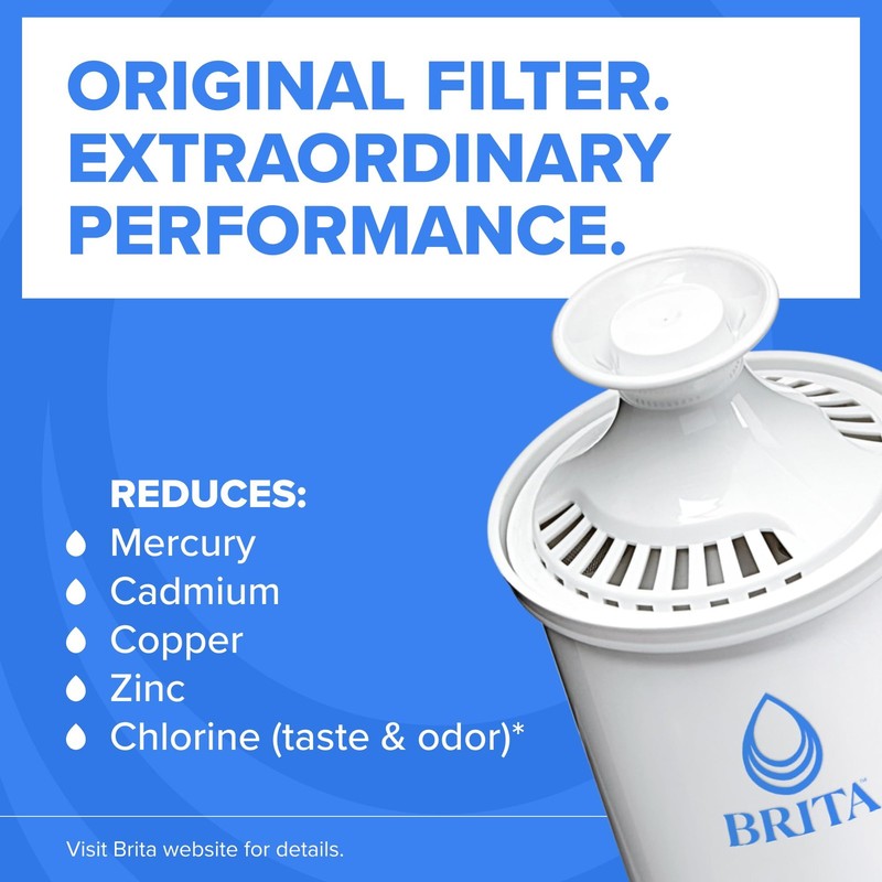 Brita Standard Water Filter Replacement Pitcher Dispenser 3-Pack gallery