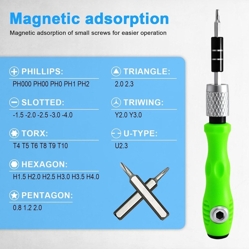33 in 1 Small Precision Screwdriver Set, Magnetic Mini Screwdriver Set gallery
