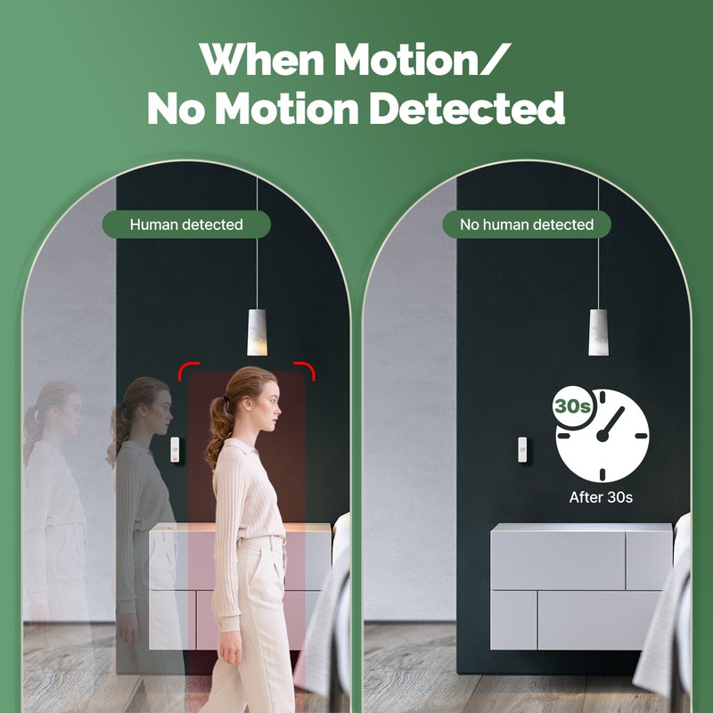 MOES WiFi Smart Wireless Motion Sensor Human Body IR Detector APP Remote Monitor gallery