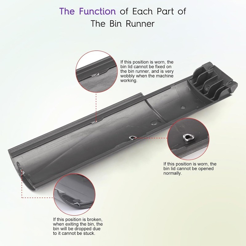Cyclone Baffle Bin Runner for Dyson V10 V11 V15 SV12 for 8" Bin Vacuum Cleaner gallery