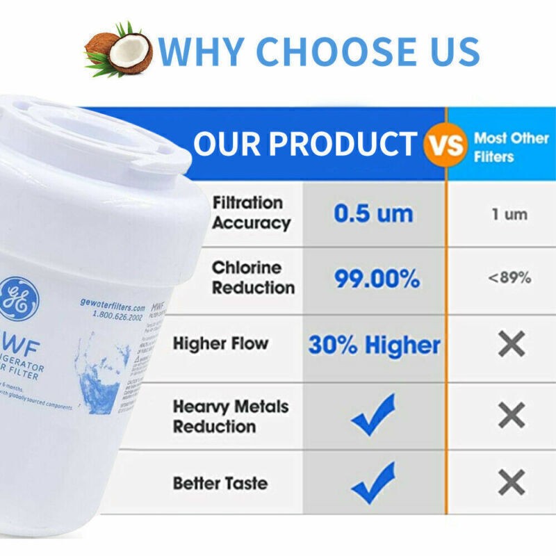 US- 2 PACK GE MWF MWFP 46-9991 GWF Smartwater Genuine Refrigerator Water Filter gallery