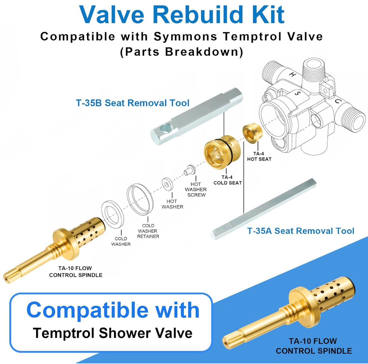 REB-Valve Rebuild Kit Replacement for Symmons Temptrol Shower Valves gallery