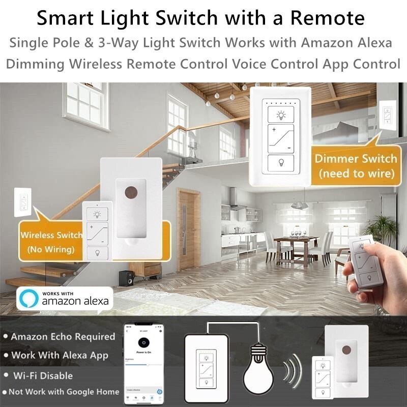Smart Dimmer Switch with Remote Wireless 3-Way/4-Way Remote Work with Alexa gallery