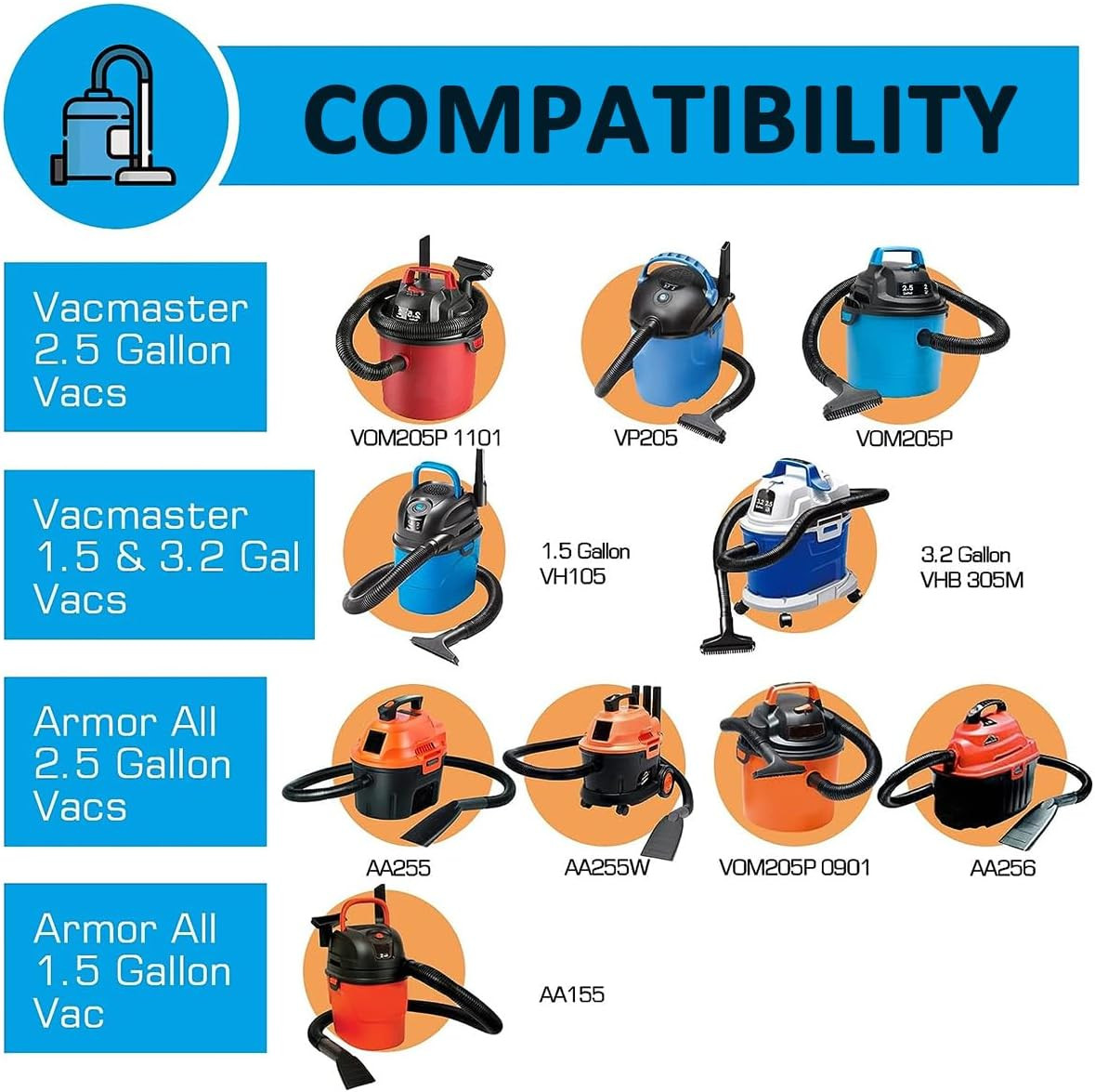 3 Pcs Cloth Filter Bag for Armor All AA256 AA255 2.5 Gallon Shop VAC Microlined gallery