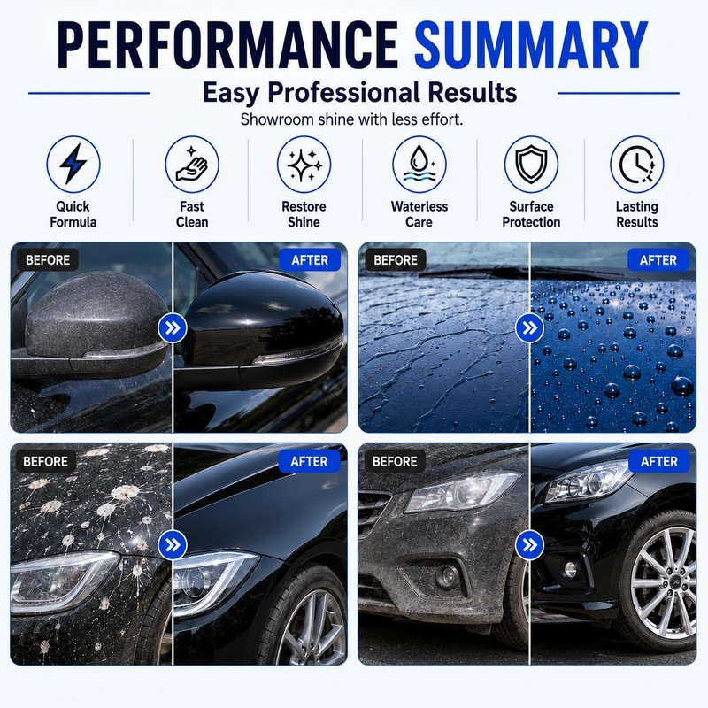 Car Coating Spray Quick Effect Agent Shine Protection Scratch Wax Oil Film gallery