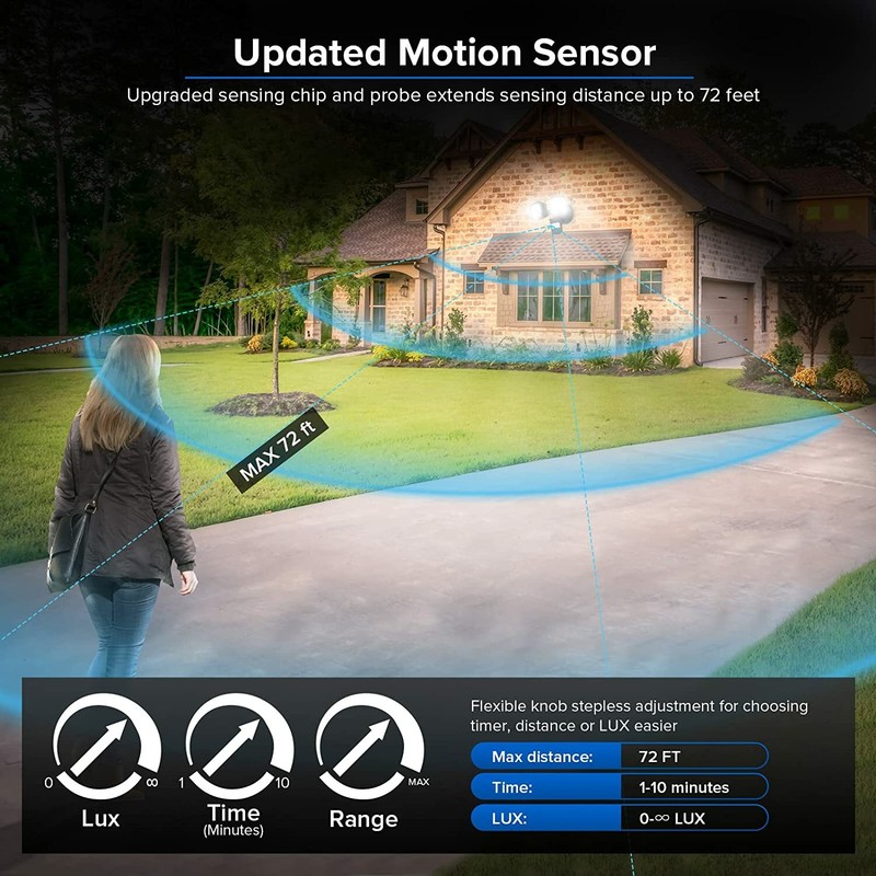36W 3600lm LED Security Light Motion Sensor Flood Spot Light Outdoor Wall Lights gallery
