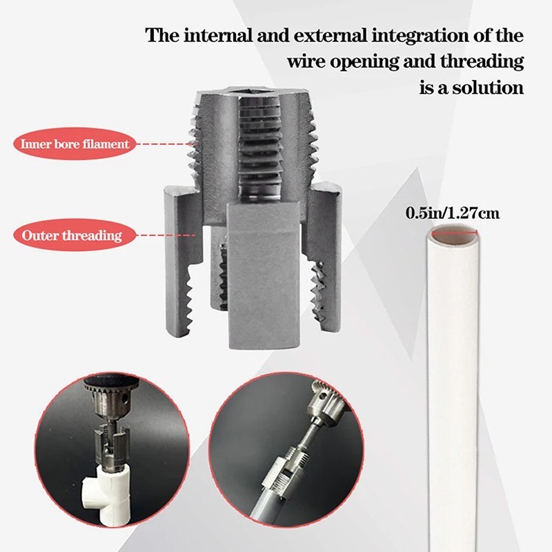 2pcs Integrated Internal & External Pipe Threading-Tool,PVC Pipe Threader Kit gallery
