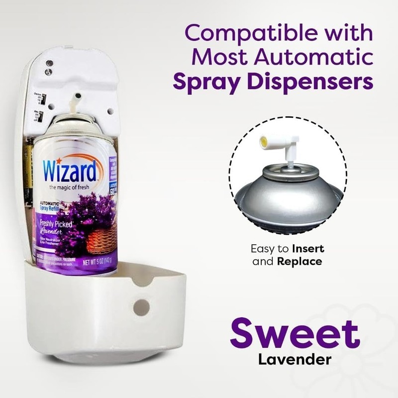 3 WIZARD AUTOMATIC SPRAY REFILLS – 5 oz PICKED LAVENDER gallery