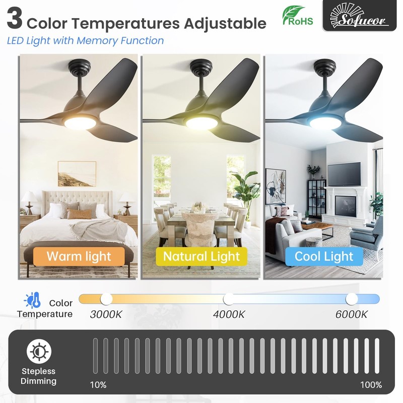 Sofucor 52 Inch Smart Ceiling Fan with Light, Modern Ceiling Fan with 3 Plast... gallery