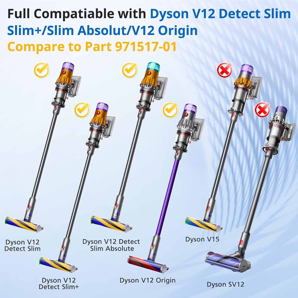971517-01 Filter Replacement For Dyson V12 Detect Slim Cordless, V12 Slim Vacuum gallery