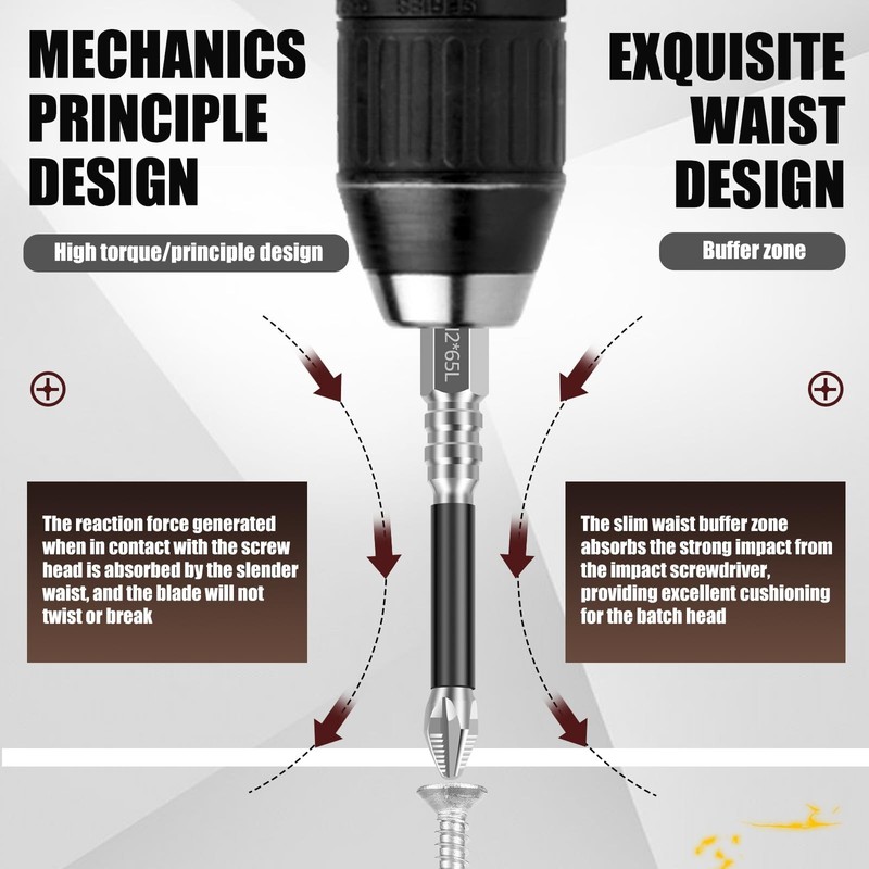 Alloy HighMagnetic Screwdriver Drill Bit Set, 12Pcs Impact Phillips Bits, Non... gallery