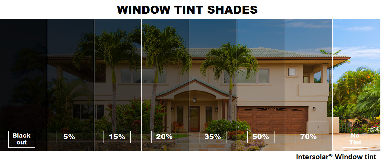 2 Ply Window Tint Black Residential Commercial Automotive 24" Inches Wide gallery