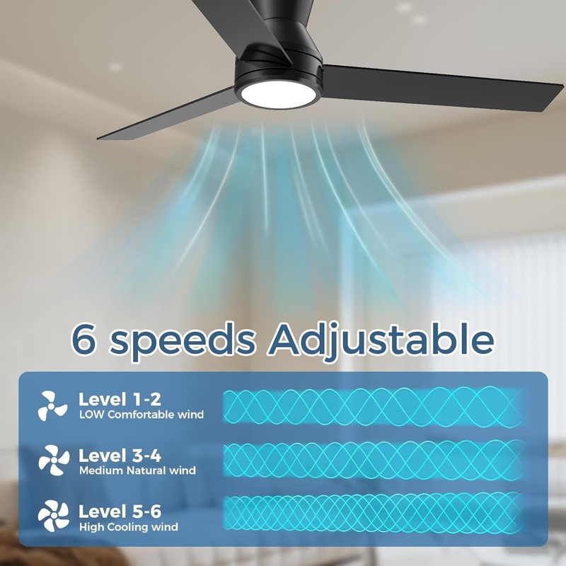 Ceiling Fans with Lights Remote Control - Flush Mount Dimmable 3000K-6500K LE... gallery