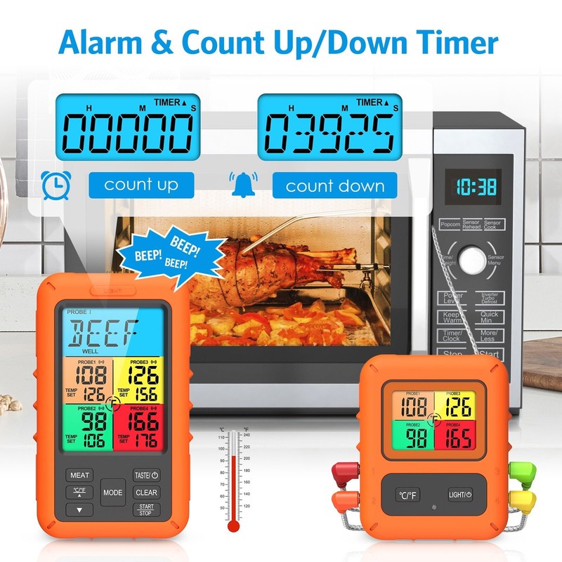 Smart Wireless Meat Thermometer w/ 4 Probes for BBQ Grilling Baking Barbecue gallery