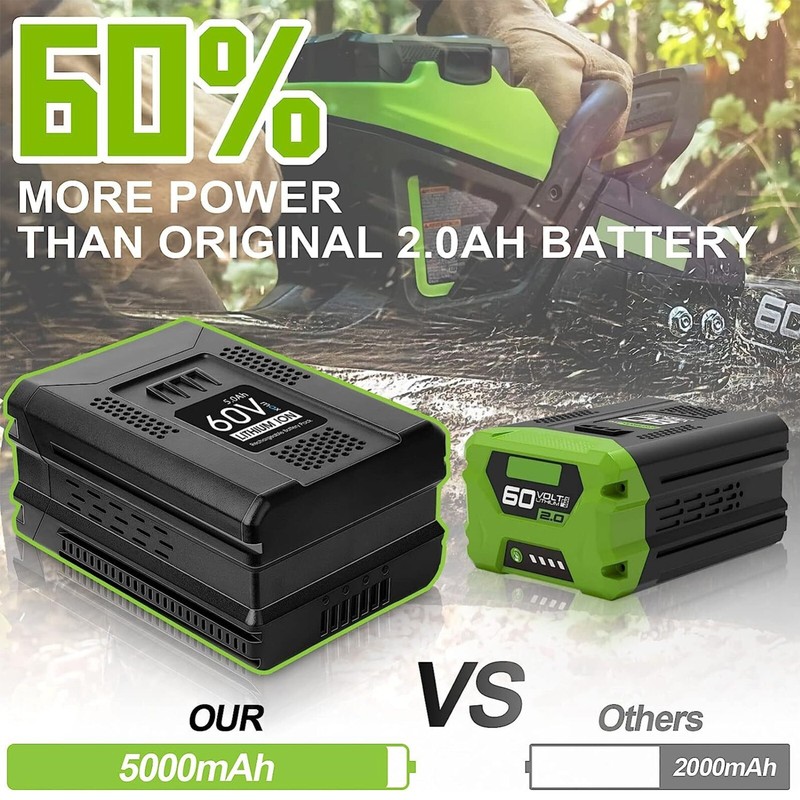 2pack 5.0Ah For Greenworks Pro 60Volt Max Tool Lithium-ion Battery LB605 LB60A01 gallery