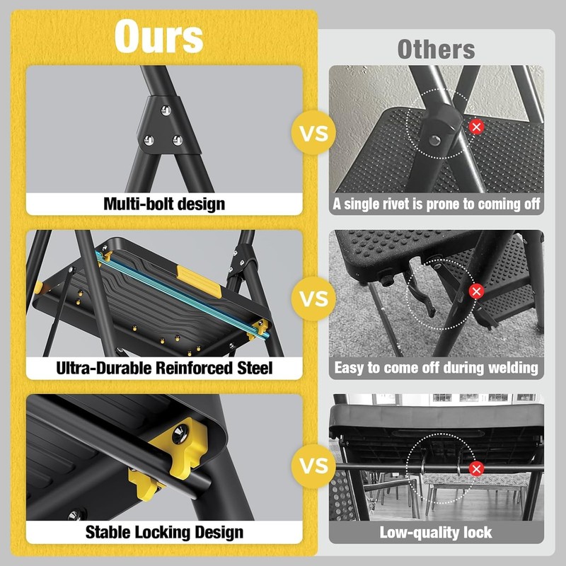 2 Step Ladder, Heavy-Duty Pass 800lb Capacity Test, Wide Anti-Slip Steps gallery