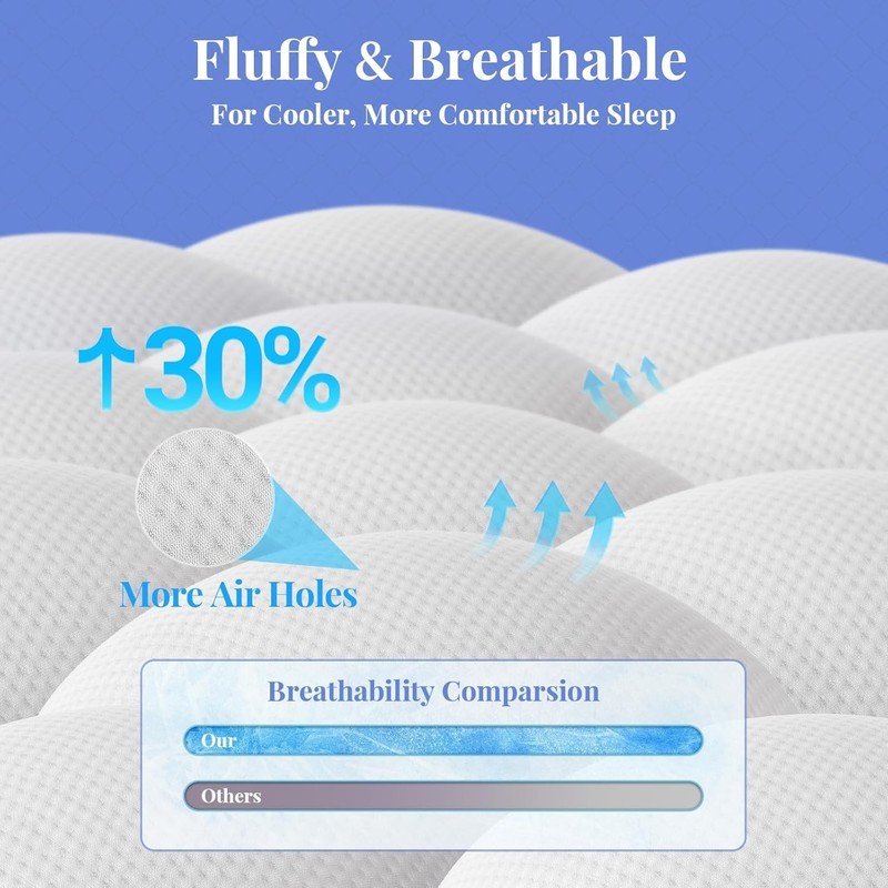 Cooling 4 lnch King Size Dual Layer Mattress Topper, 2 Inch Gel Memory Foam, ... gallery