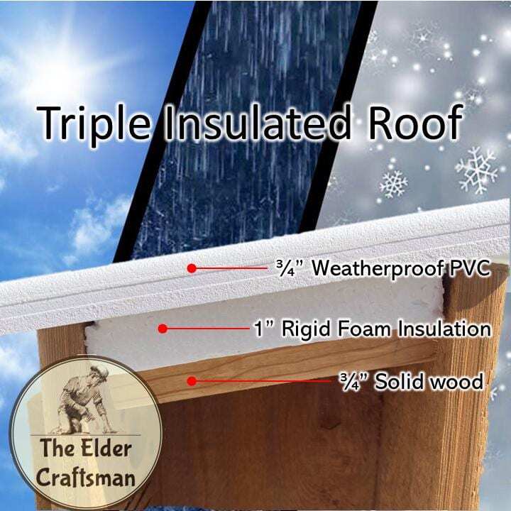 Hoverman Bluebird House | Cedar | Insulated | Predator Guard | Weatherproof gallery