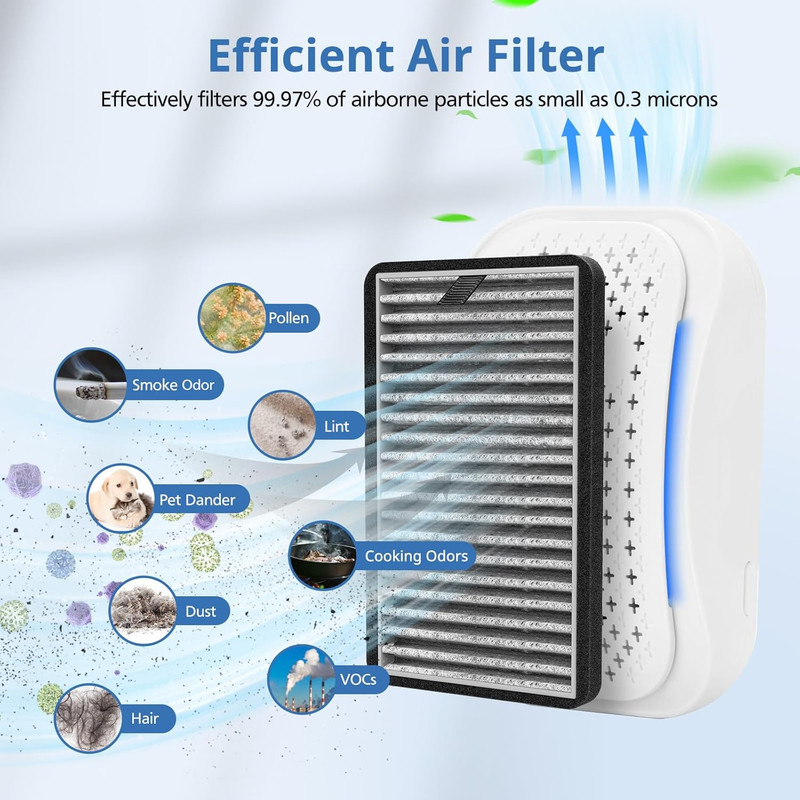 8 Pack for Dstx Replacement Filters Compatible with Clarifion Dstx Mini Personal gallery