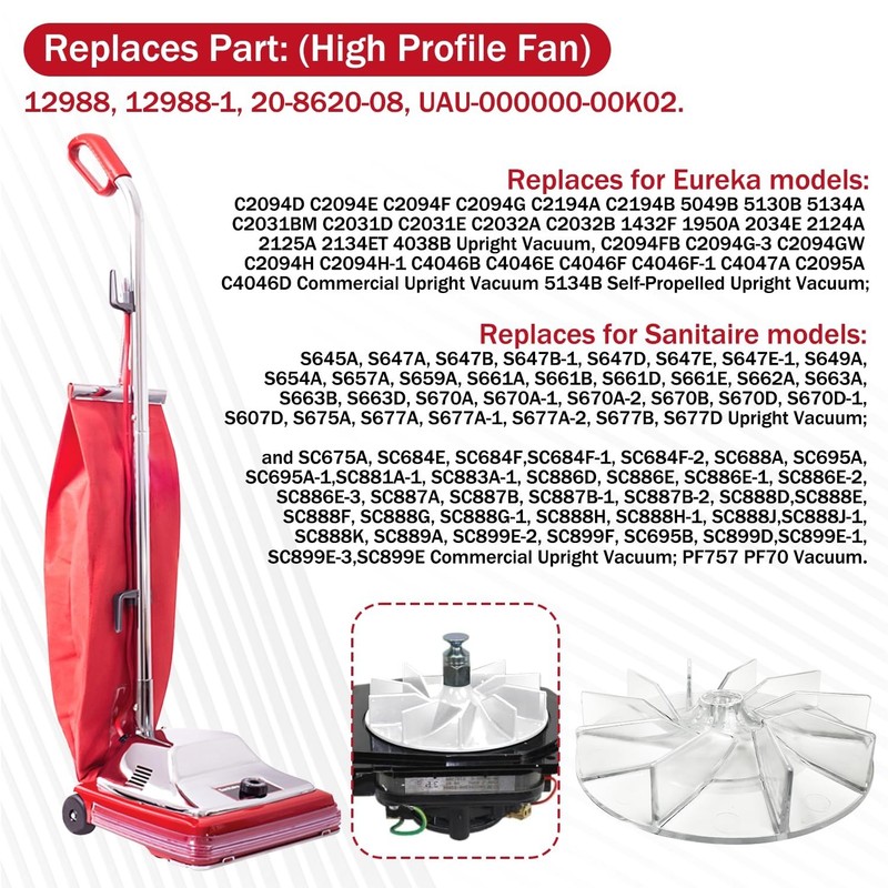 High-Quality Plastic Fan for Eureka Sanitaire Vacuum Models SC886 SC887 12988SAN gallery
