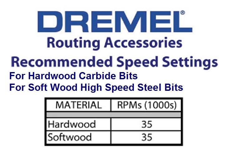DREMEL ROUTER BIT 8 SET 1/8" SHANK HIGH SPEED STEEL ROUTER BIT SET gallery