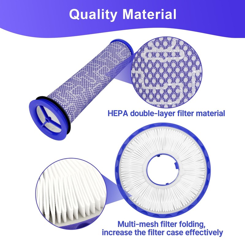 Replacement Filters for DC40, Multi Floor 2, Slim Ball Animal Vacuum gallery