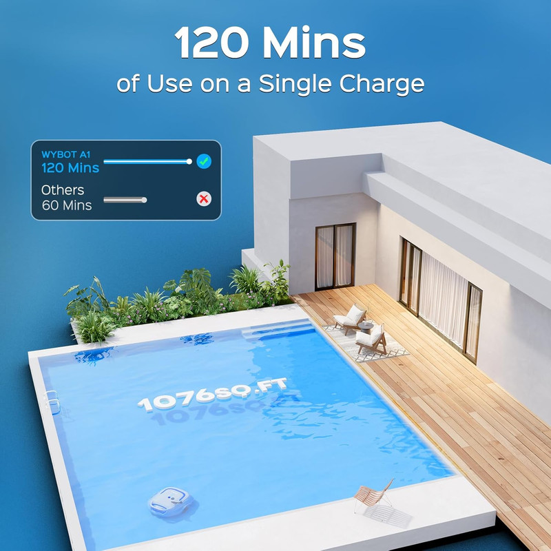Automatic Pool Vacuum with 120 Mins, Double Filters, LED Indicator, Fast Chargin gallery