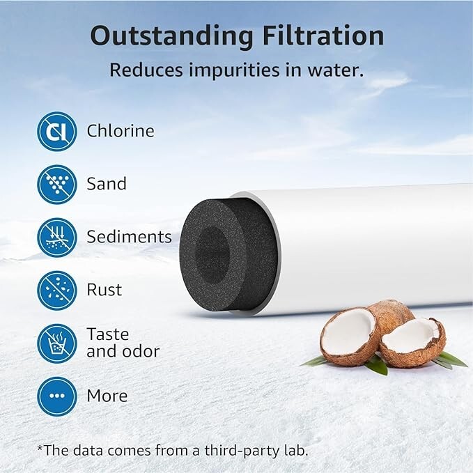 Replacement for GE® Opal Nugget Ice Maker Water Filter, NSF 42&372 Certified gallery