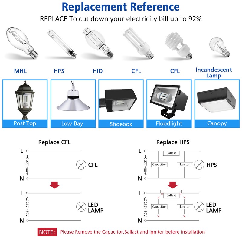 LED Corn Light 60W 6000K E39 Mogul Base Warehouse Factory High Bay Replace Bulb gallery