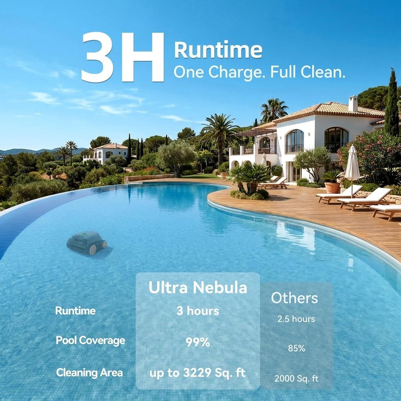 Ultra Nebula Cordless Pool Vacuum Robot 5580 GPH 180 Min Runtime Black gallery