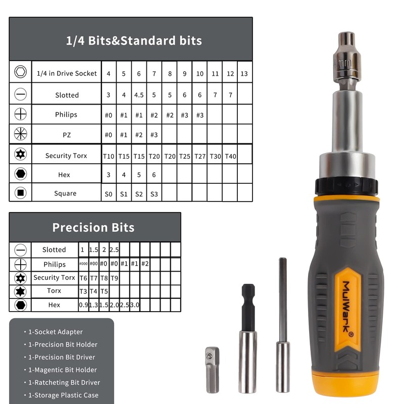 Screwdriver Bit Set & Socket Kit 77-Pieces Ratcheting with Case 77 in 1 Multi gallery
