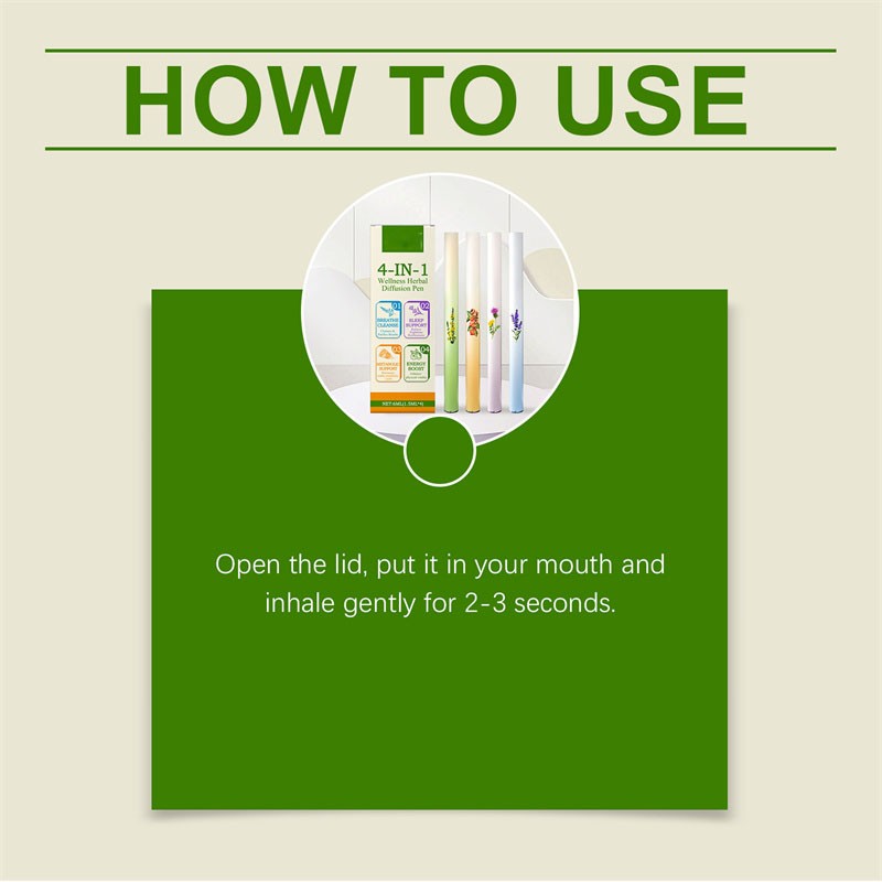 4PCS Natural Diffuser with Mint for Lung Health & Fresh Air 2026 NEW gallery