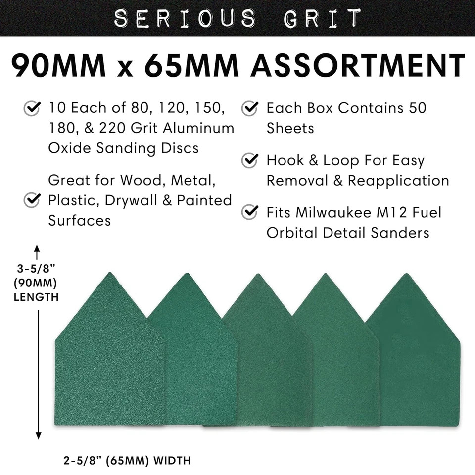 - 90mm x 65mm Triangle Sanding Sheet Assortment - Fits Milwaukee M12 Fuel San gallery