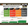 ECHO Trimmer Line 095 Inch Cross Fire 250 Ft 8 Edge Heavy Duty Weed Eater String gallery