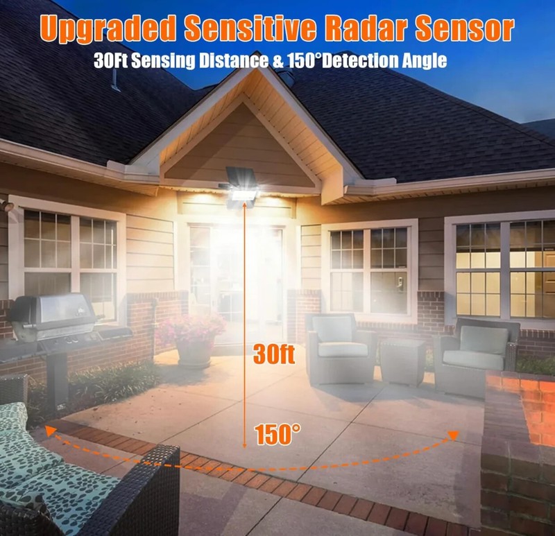 2-Pack SmartYard Solar Outdoor Lights, Metal Solar Flood Lights 2000LM Super gallery