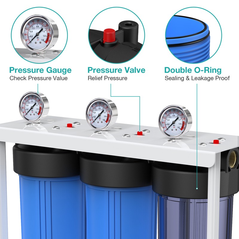 3Stage High Capacity Big Blue Spin Down Sediment Whole House Water Filter System gallery